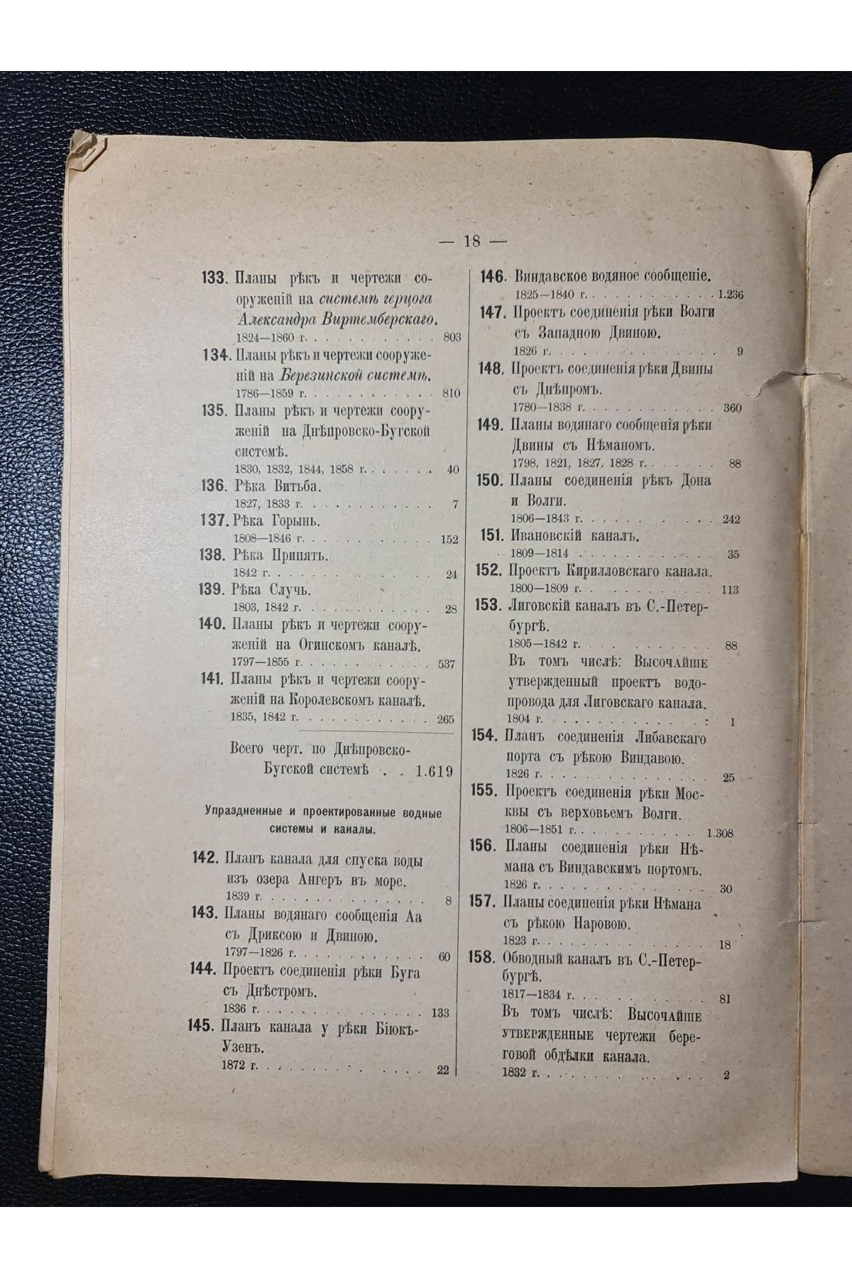 Каталог планов и чертежей бывшего Депо Карт 1899 г.