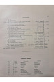 1911 г. Общий обзор деятельности экспедиции бр. Кузнецовых на Полярный Урал летом 1909 года