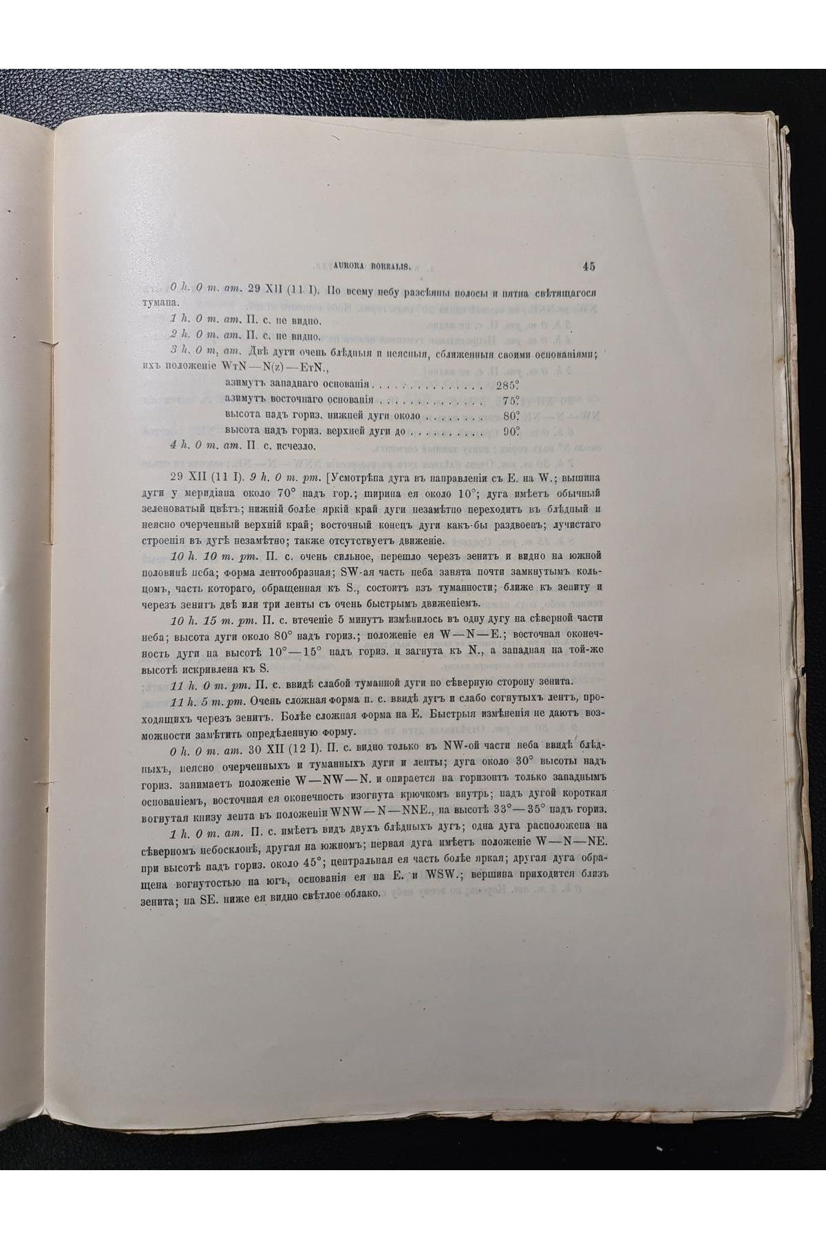 1912 р. Наблюдений за полярными сияниями. Русской полярной экспедиции 1900–1901 р.р.