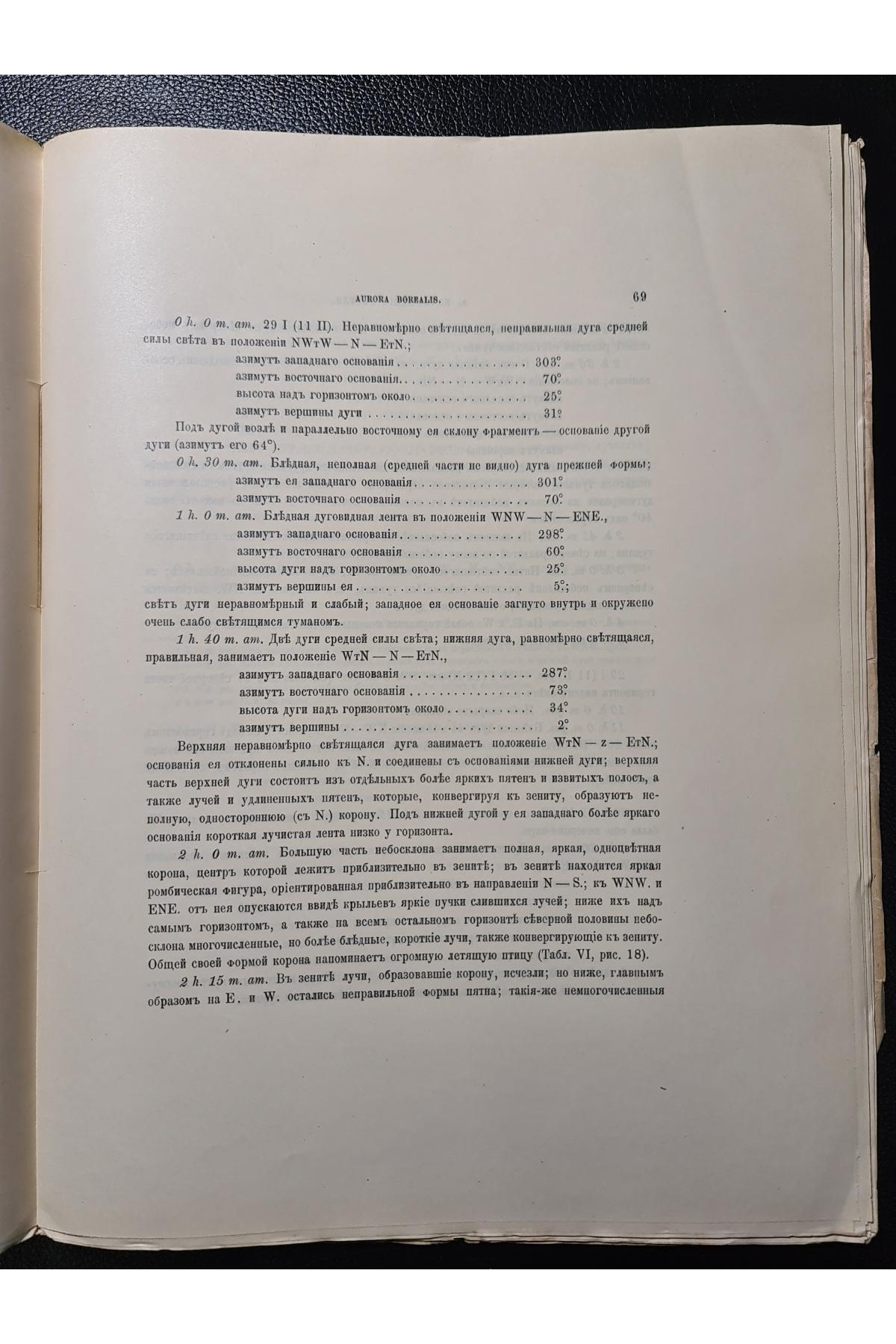 1912 р. Наблюдений за полярными сияниями. Русской полярной экспедиции 1900–1901 р.р.