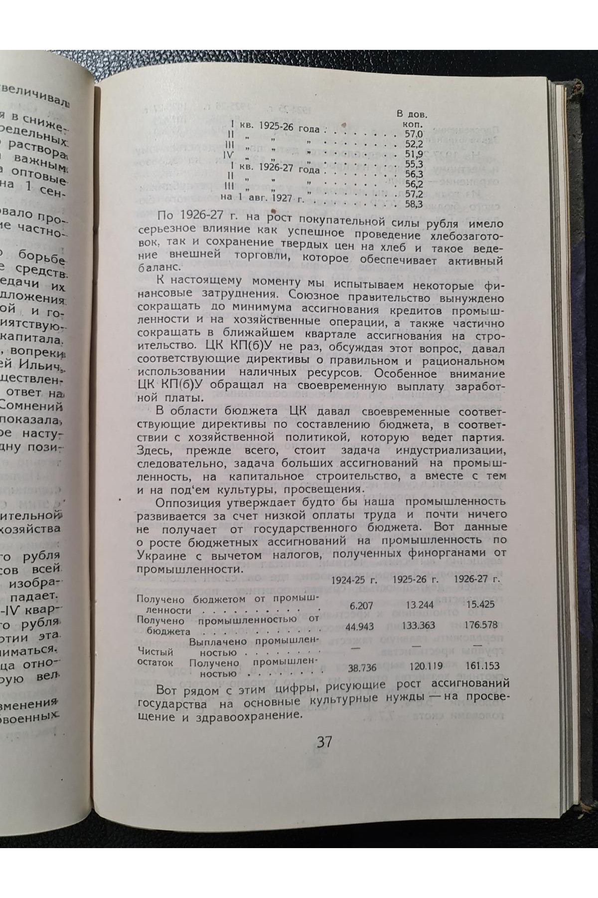 1927 г. Два года работы отчет центрального комитета коммунистической партии Большевиков Украины