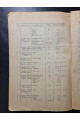 1921 г. Отчет Одесского губернского экономического совещания Совету Труда и Обороны