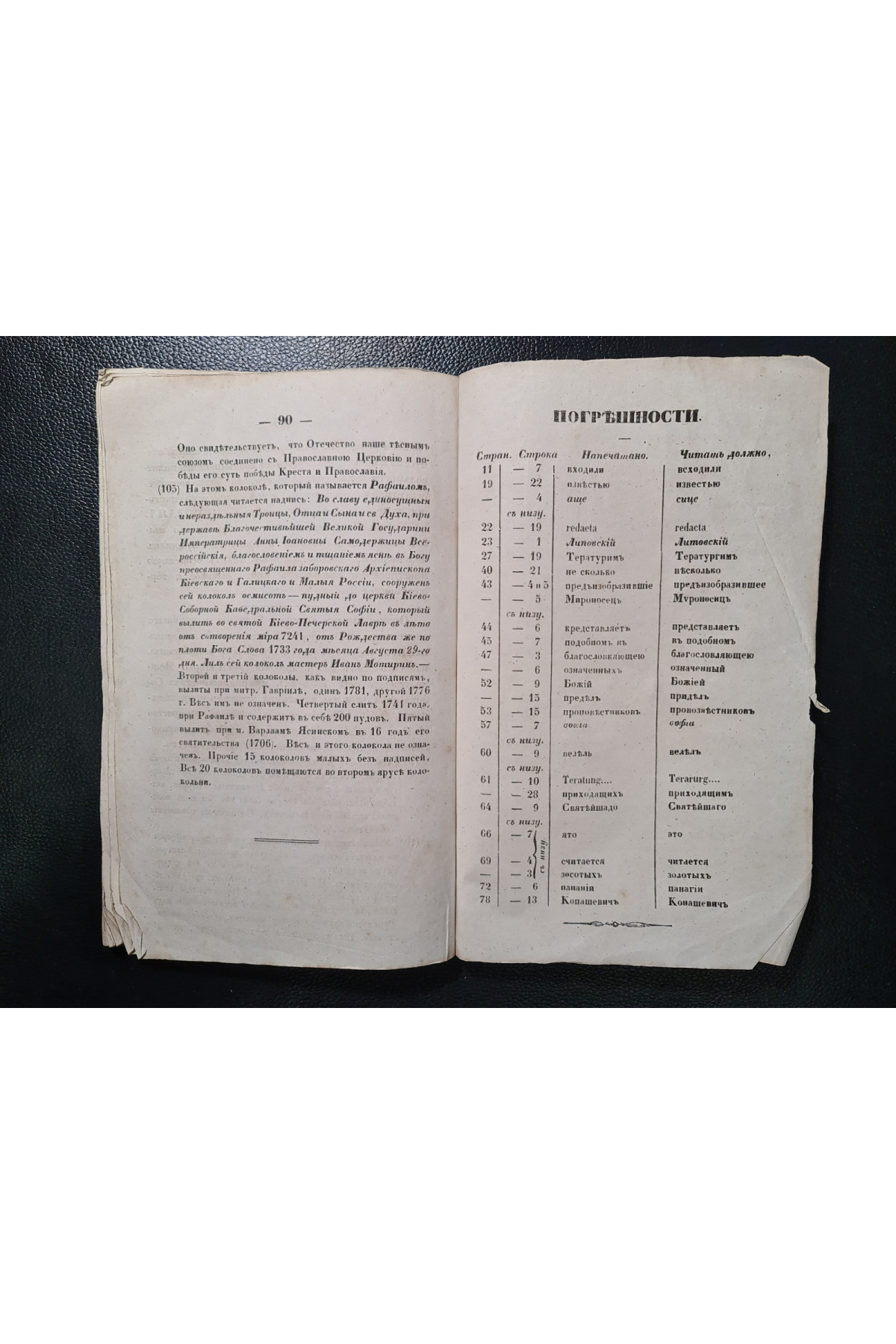 1854 г. Описаніе Кіево-Софійскаго собора