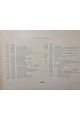 1898 г. Курс паровых котлов альбом