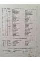 1884 г. Что читать народу. Критический указатель книг для народного и детского чтения