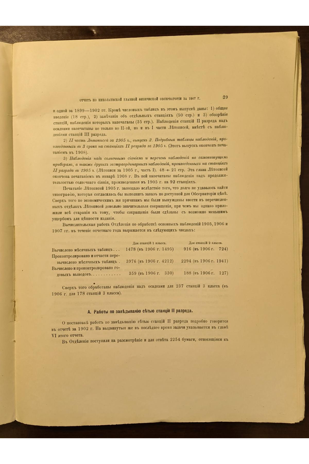 1909 г. Отчет по Николаевской главной физической обсерватории за 1907 г.