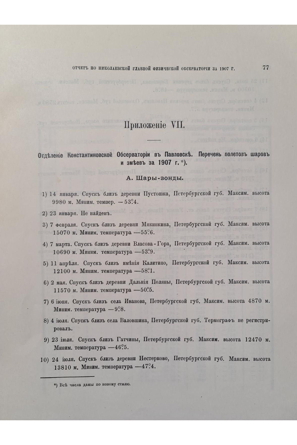 1909 г. Отчет по Николаевской главной физической обсерватории за 1907 г.