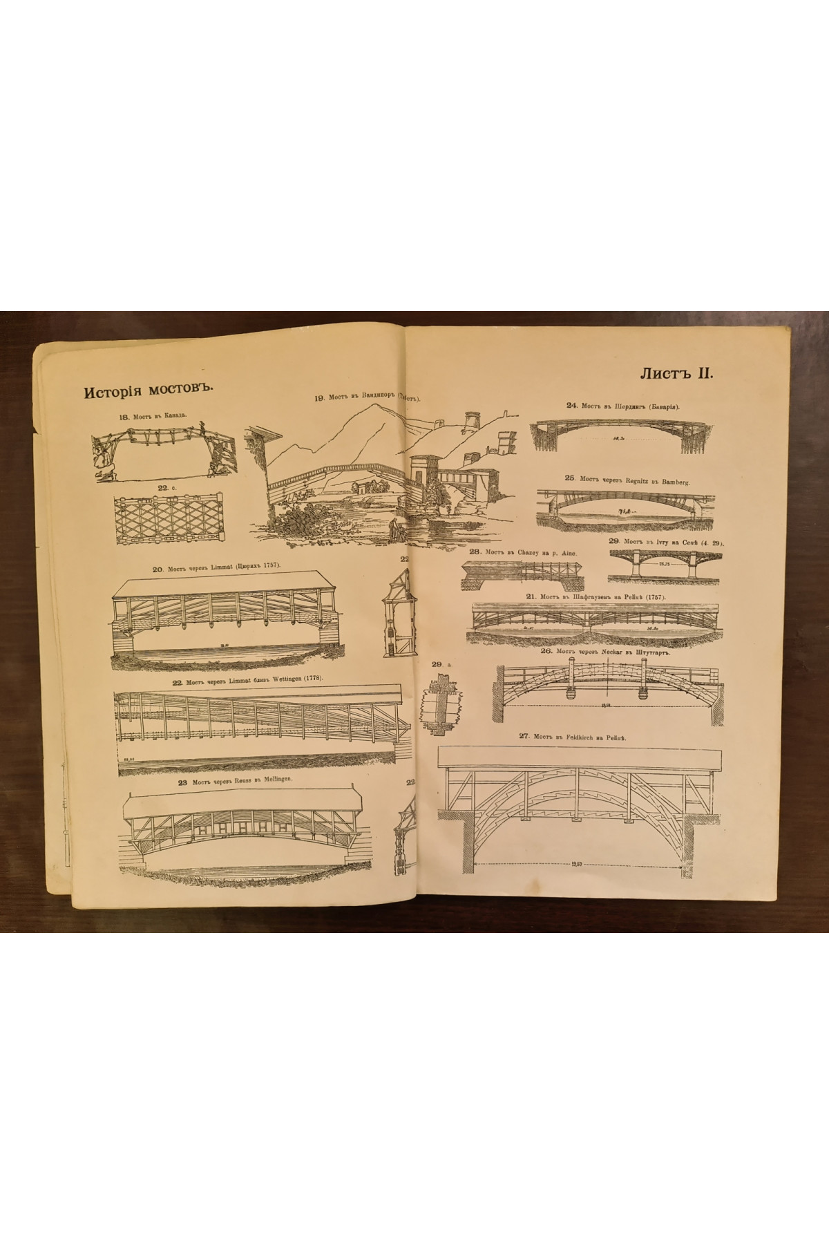 1898 г. Очерк истории мостов" профессора М.М. Черепашинского