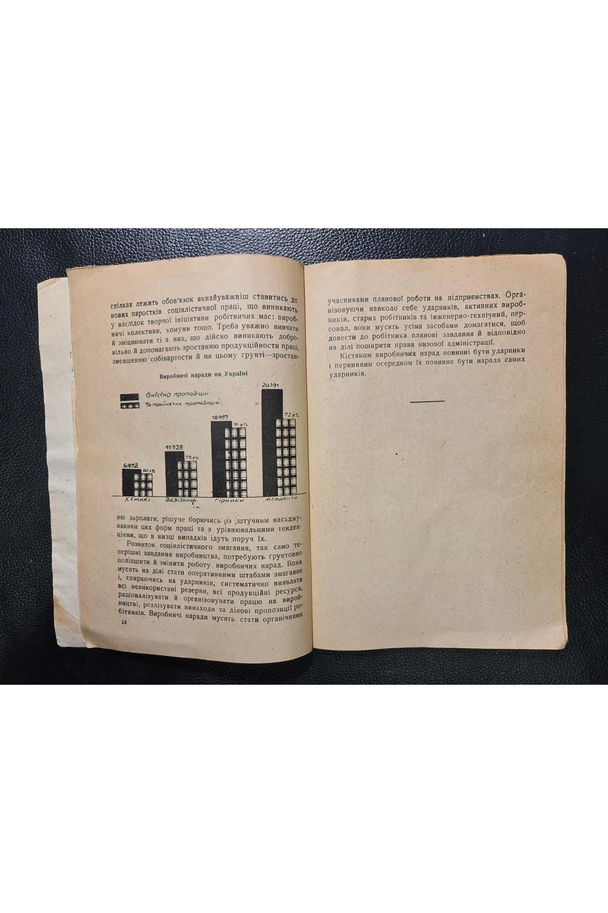 1930 р. Профспілки в реконструктивний період Авангард 
