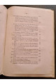 1865 г. Документы, объясняющие историю Западно-Русского края