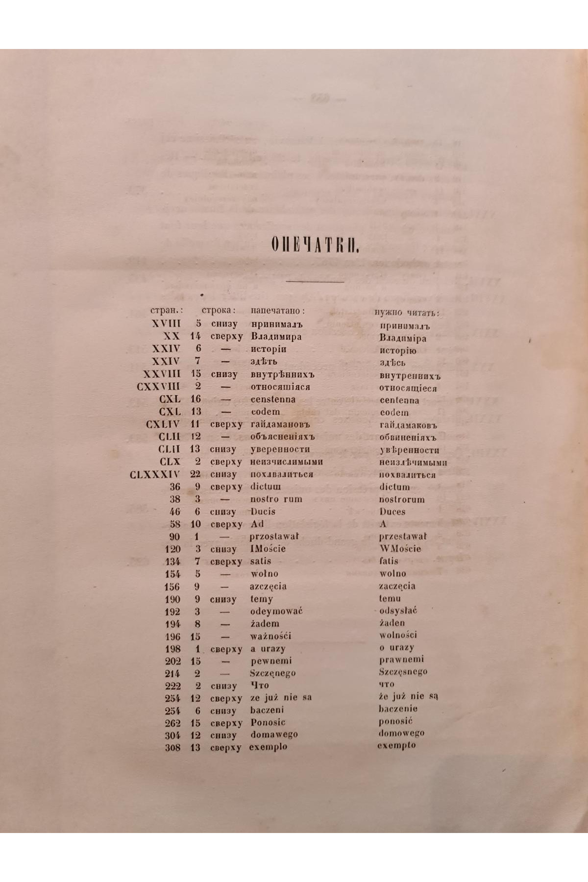 1865 г. Документы, объясняющие историю Западно-Русского края