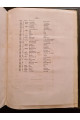 1865 г. Документы, объясняющие историю Западно-Русского края