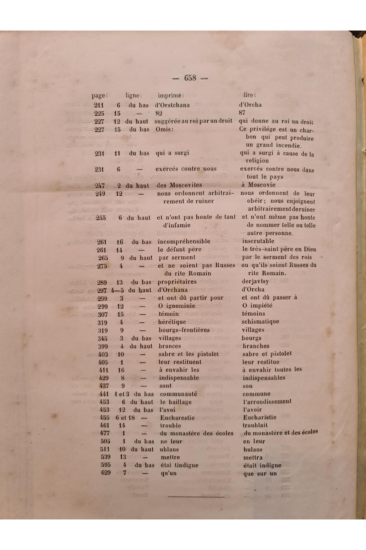 1865 г. Документы, объясняющие историю Западно-Русского края