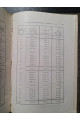1882 г. Индикатор и его употребление