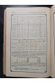 1925 р. Товарные рынки Киевского района