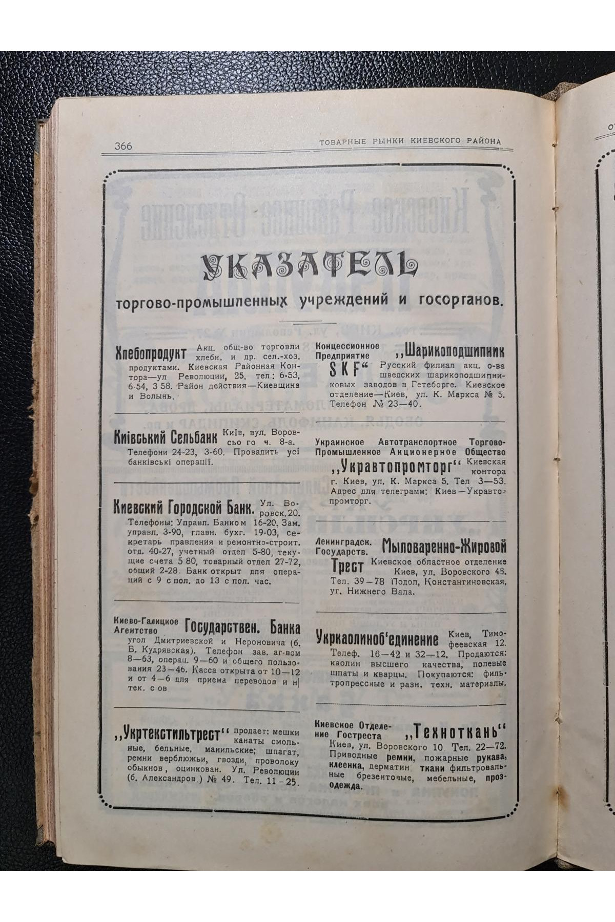 1925 р. Товарные рынки Киевского района
