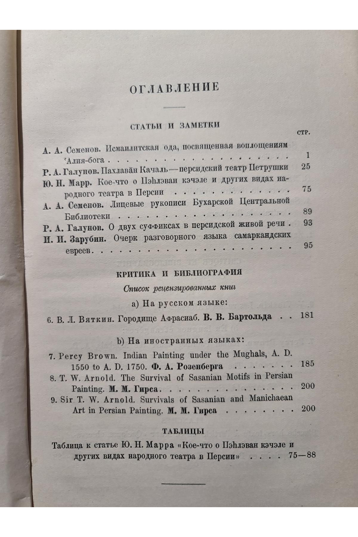 Иран  Том I, II, III – 1927-1929