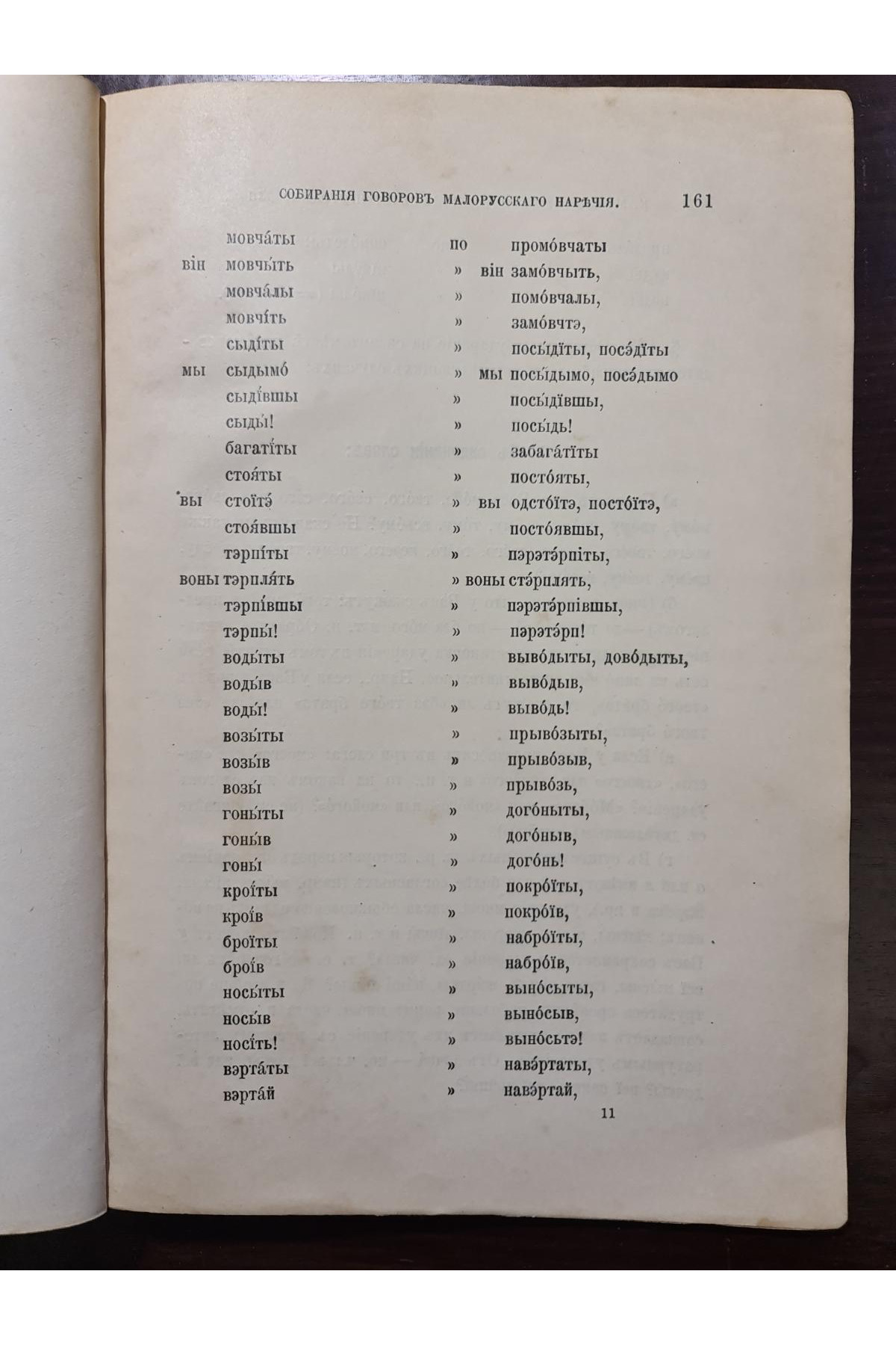 1910 р. Программа для собирания особенностей малорусских говоров
