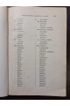 1910 р. Программа для собирания особенностей малорусских говоров