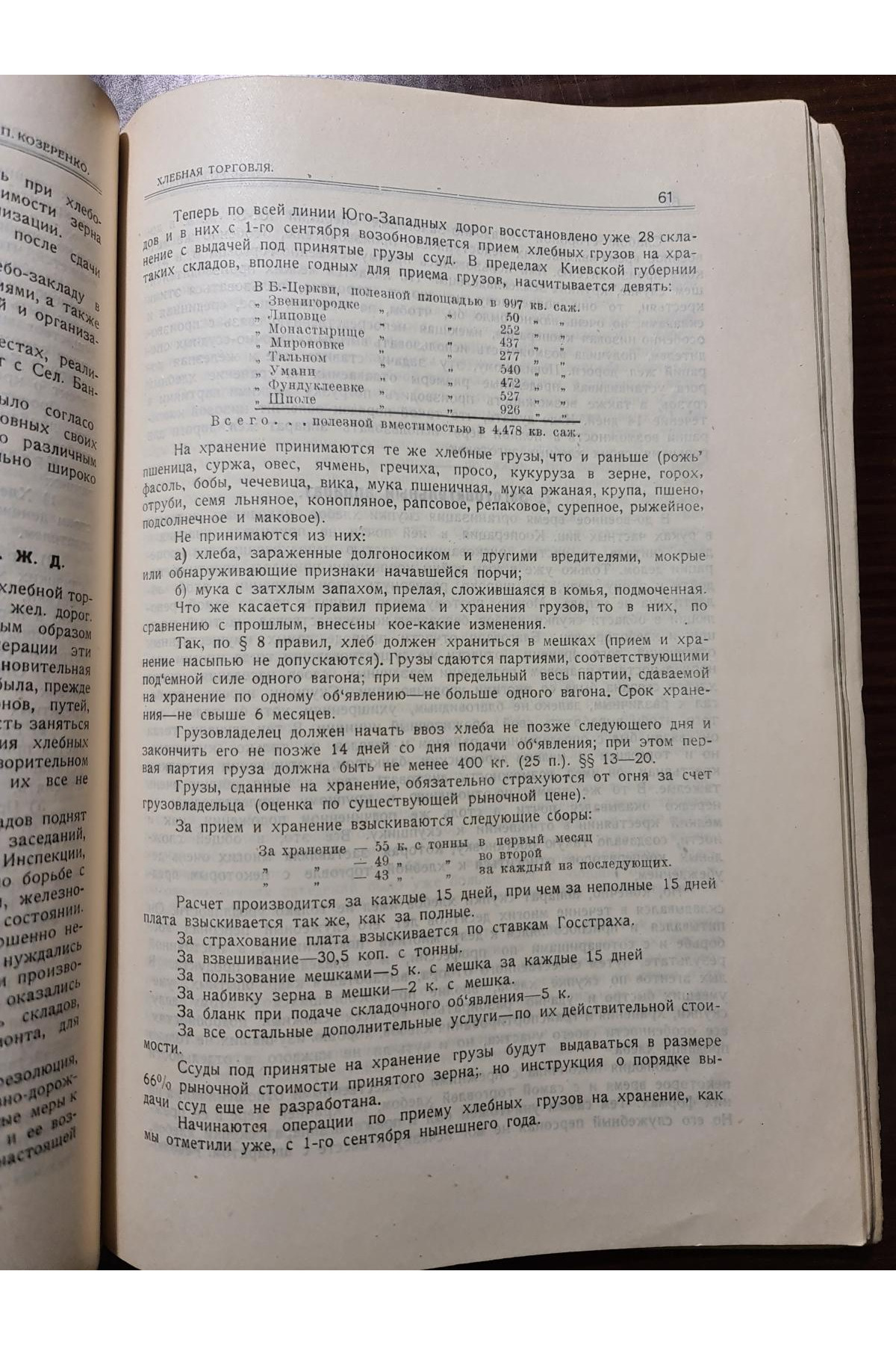 1925 р. Товарные рынки Киевского района. Выпуск V. Хлебная торговля