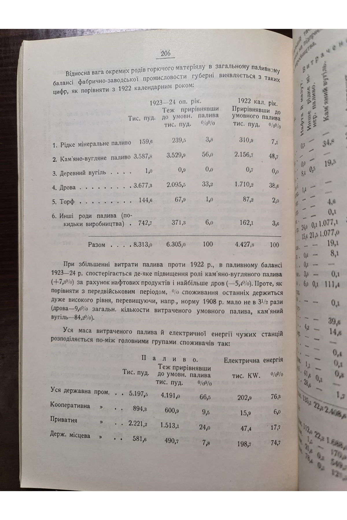 1925 р. Злочини на протязі року. Карний розшук. Довідник по Полтавщині на 1925 рік