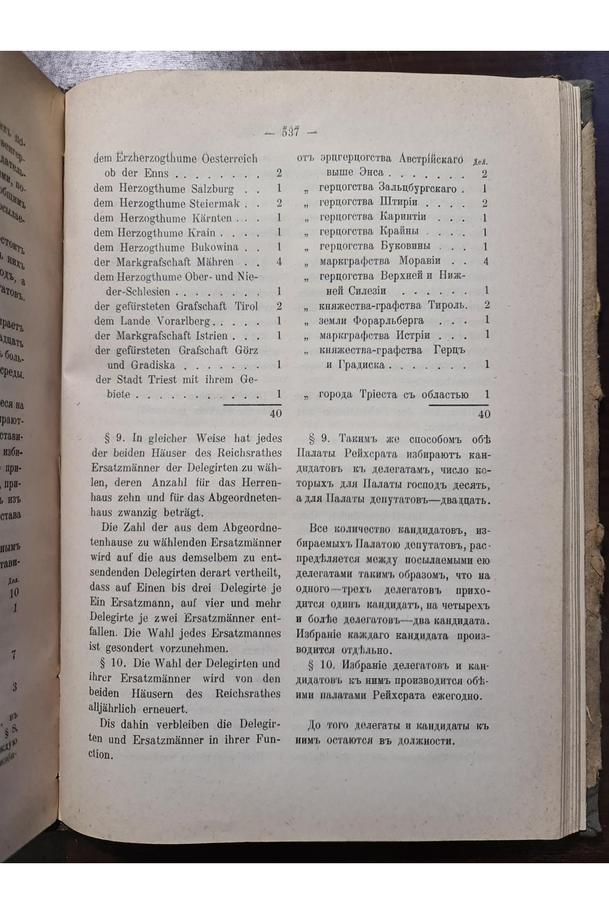 1905 р. Правительства и политические партии в государствах Западной Европы