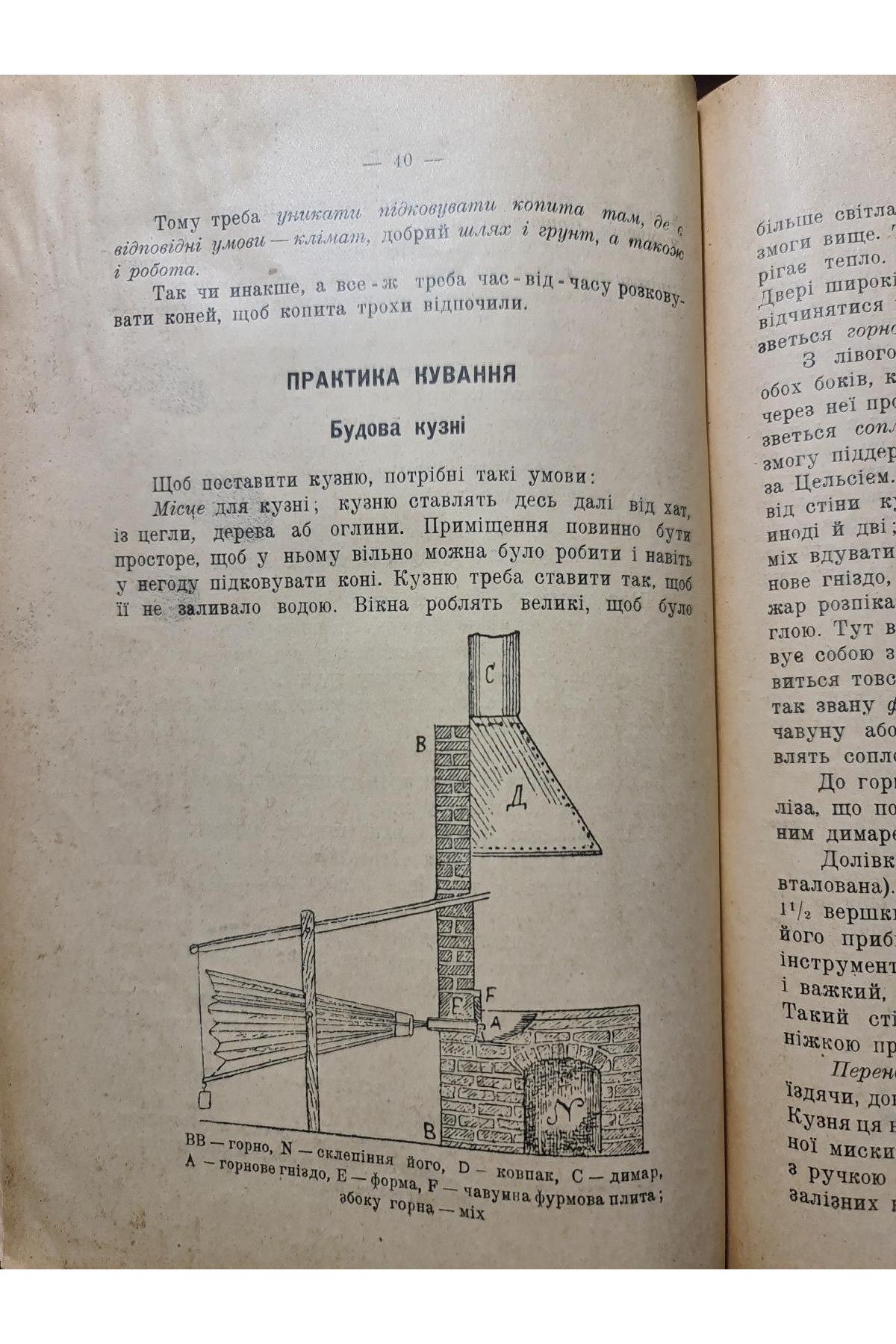 1926 р. Кування коней  