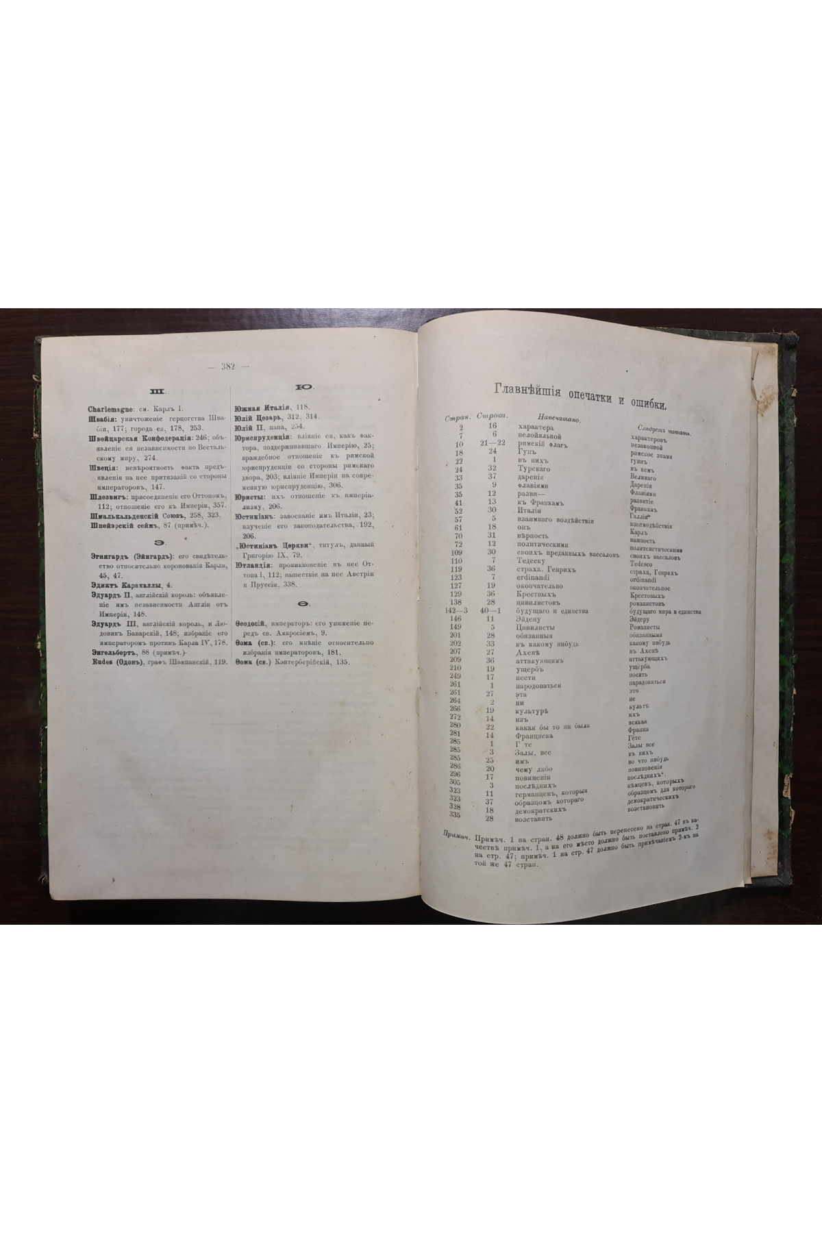 1891 р. Священная Римская Империя. Нашествие варваров  