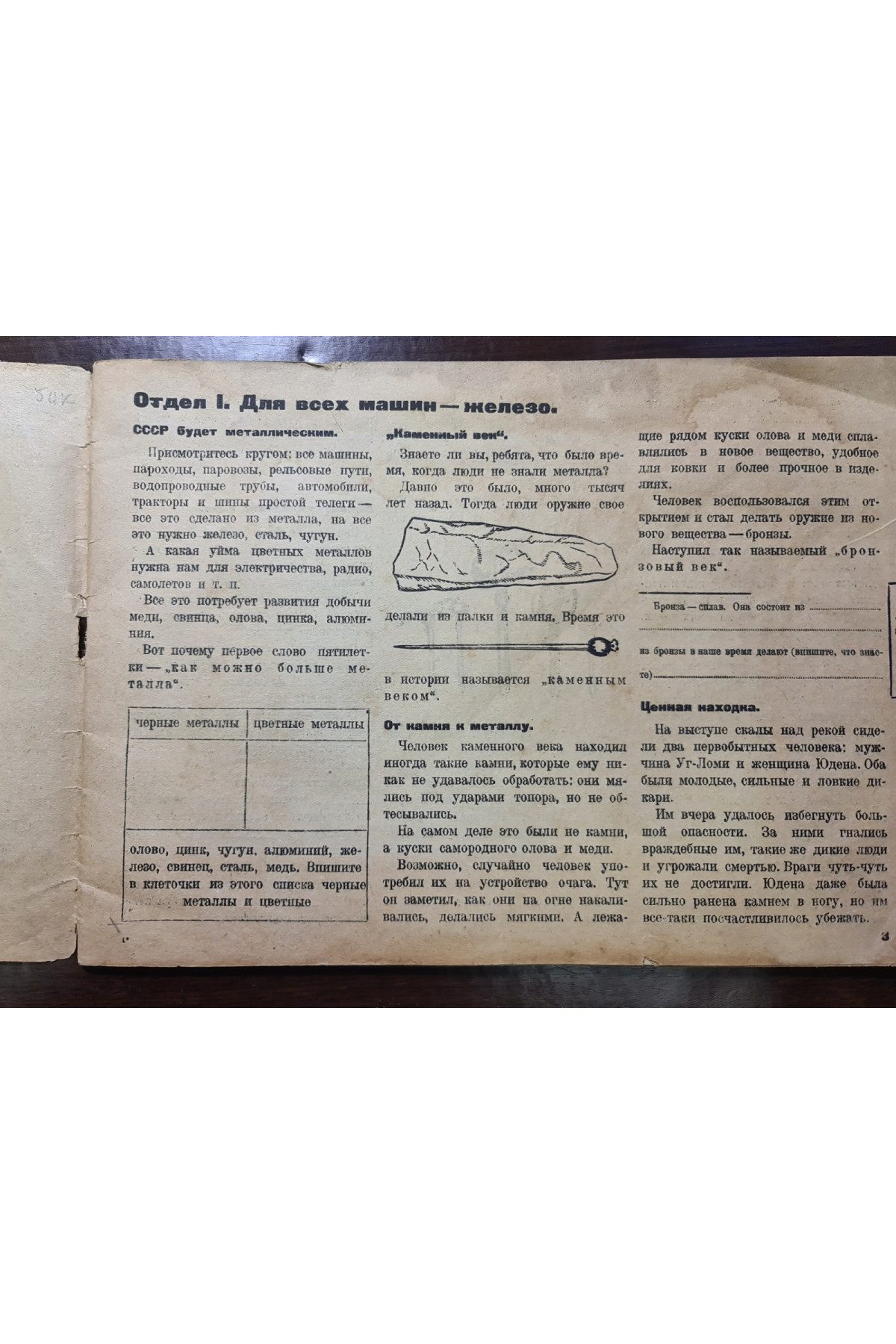 1931 р. Авангард рабочая тетрадь для темы  