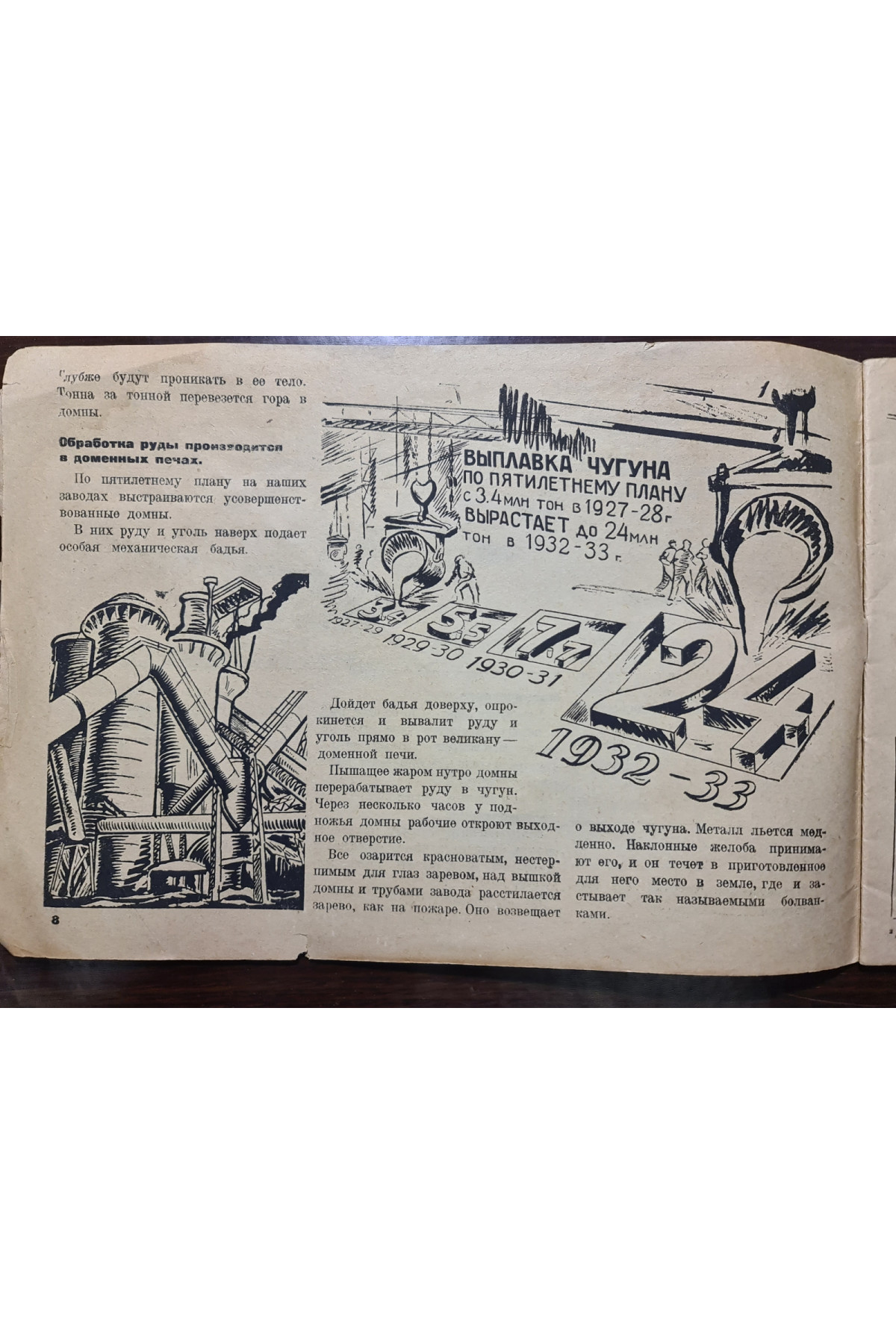 1931 р. Авангард рабочая тетрадь для темы  