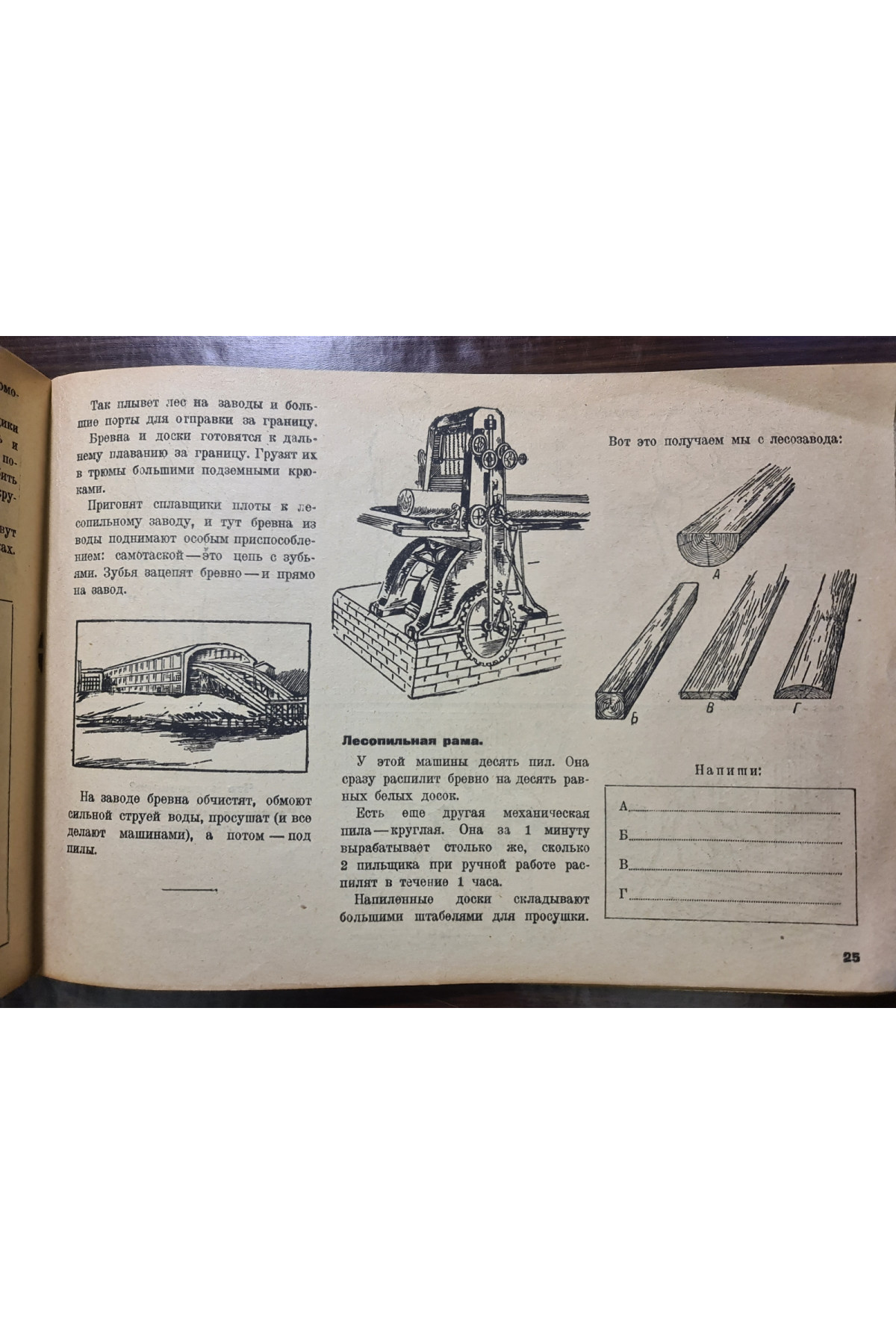 1931 р. Авангард рабочая тетрадь для темы  