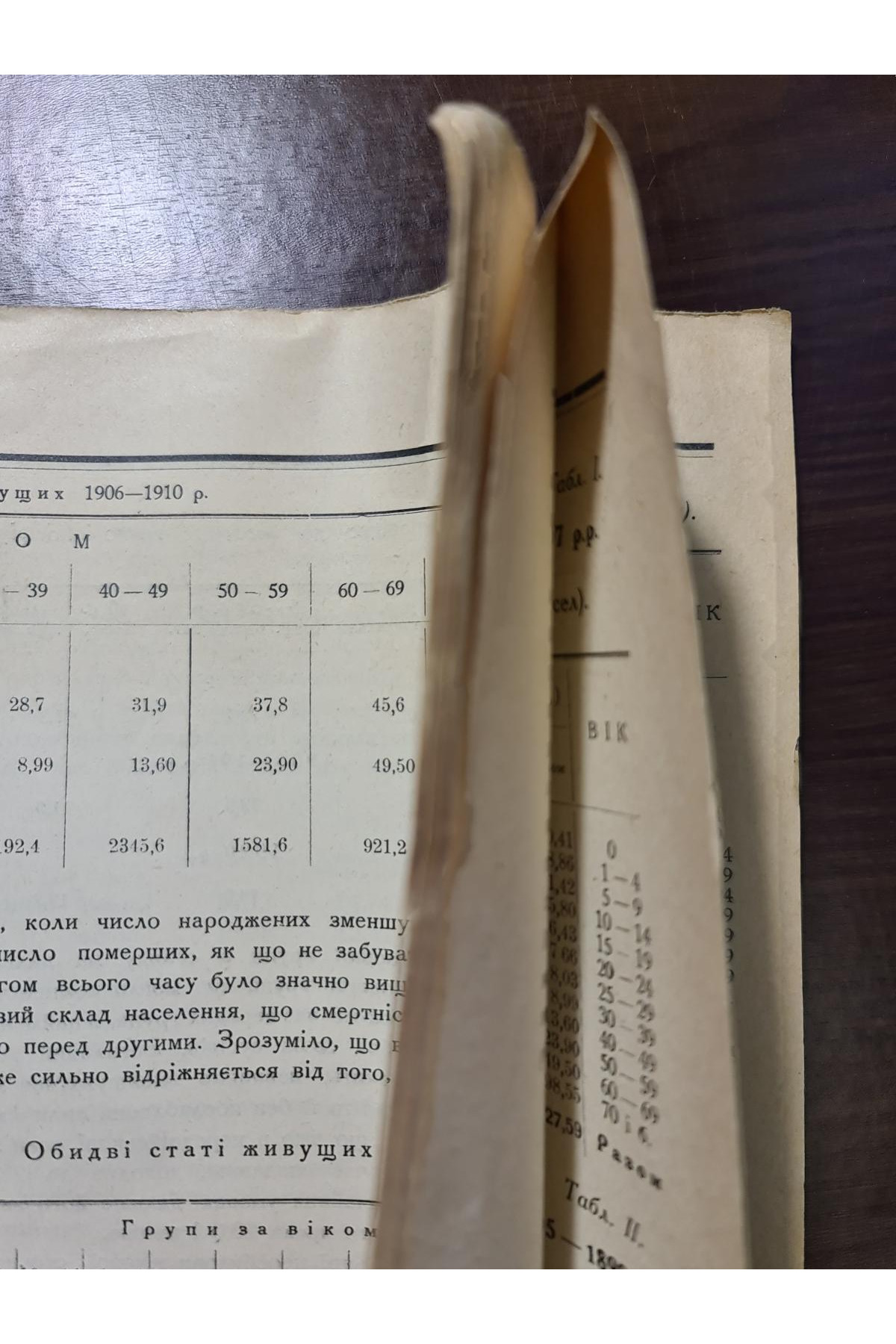 1925 р. Рівень загальної смертности на Україні  