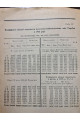 1925 р. Рівень загальної смертности на Україні  