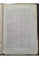 1887 р. Каталог антикварной книжной торговли И. Г. Мартынова  