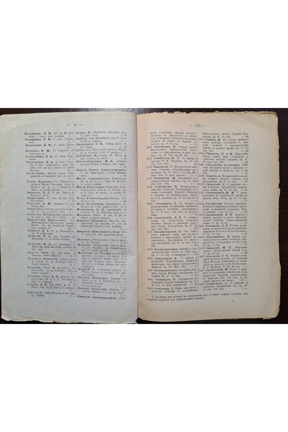 1887 р. Каталог антикварной книжной торговли И. Г. Мартынова  