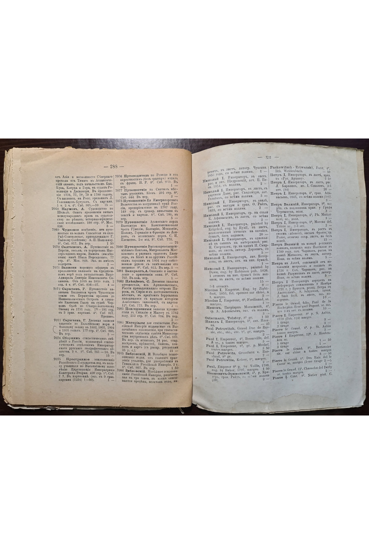 1887 р. Каталог антикварной книжной торговли И. Г. Мартынова  