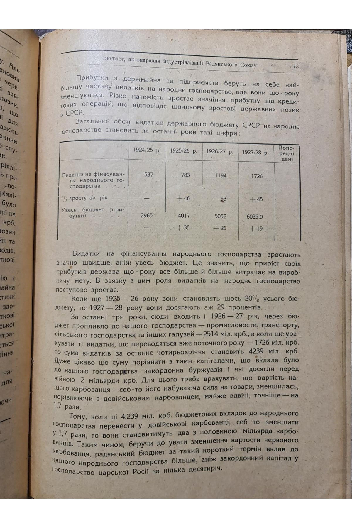 1928 р. ﻿Журнал Самоосвіта № 4