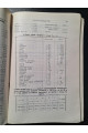 1929 р. Матеріали п'ятирічного перспективного плану Київщини