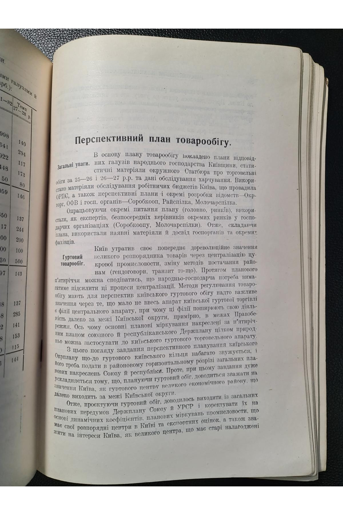 1929 р. Матеріали п'ятирічного перспективного плану Київщини