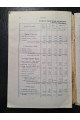 1929 р. Матеріали п'ятирічного перспективного плану Київщини