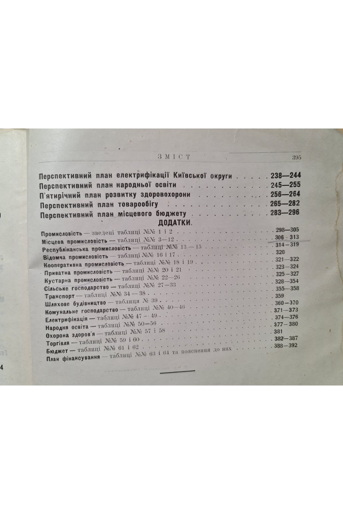 1929 р. Матеріали п'ятирічного перспективного плану Київщини