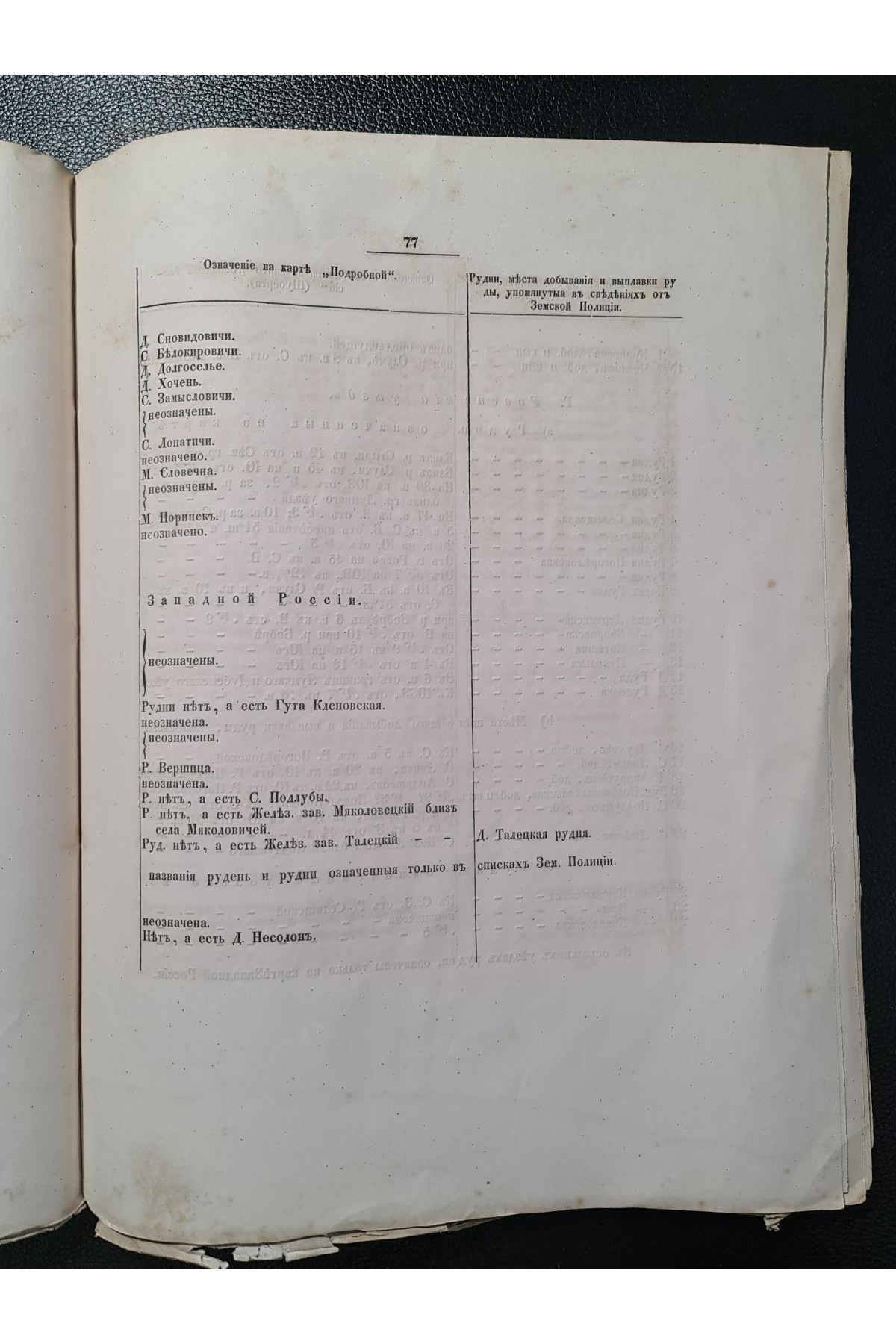 1856 г. Исследования о железной промышленности в губерниях Киевского учебного округа