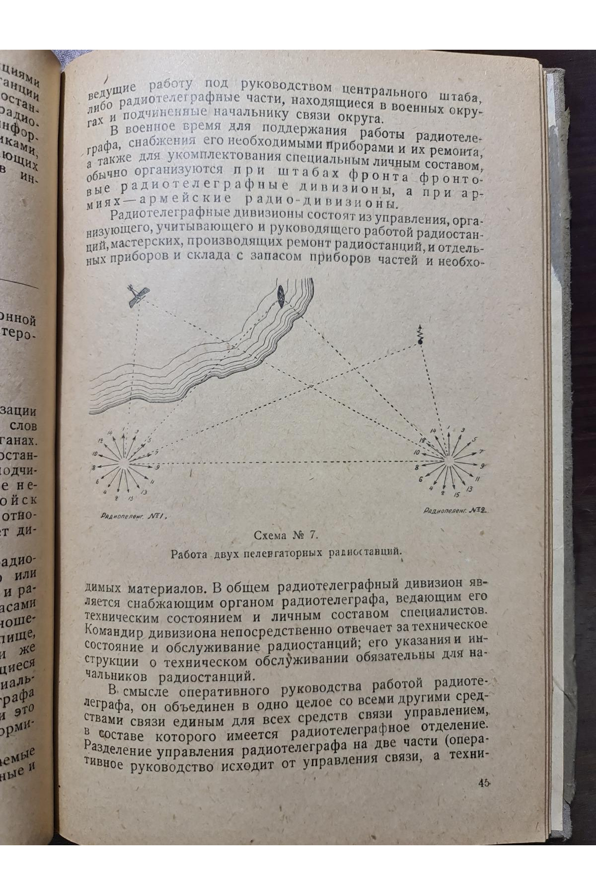1925 г. Тактическое применение военного радиотелеграфа РККА  