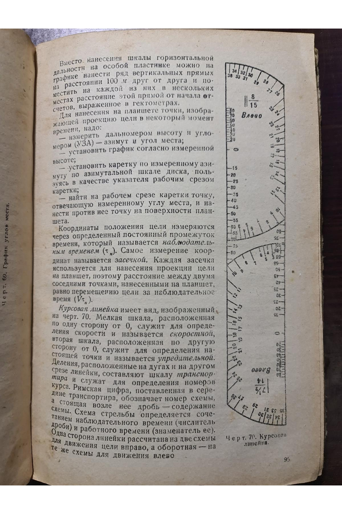 1934 г. Стрельба зенитной артиллерии  