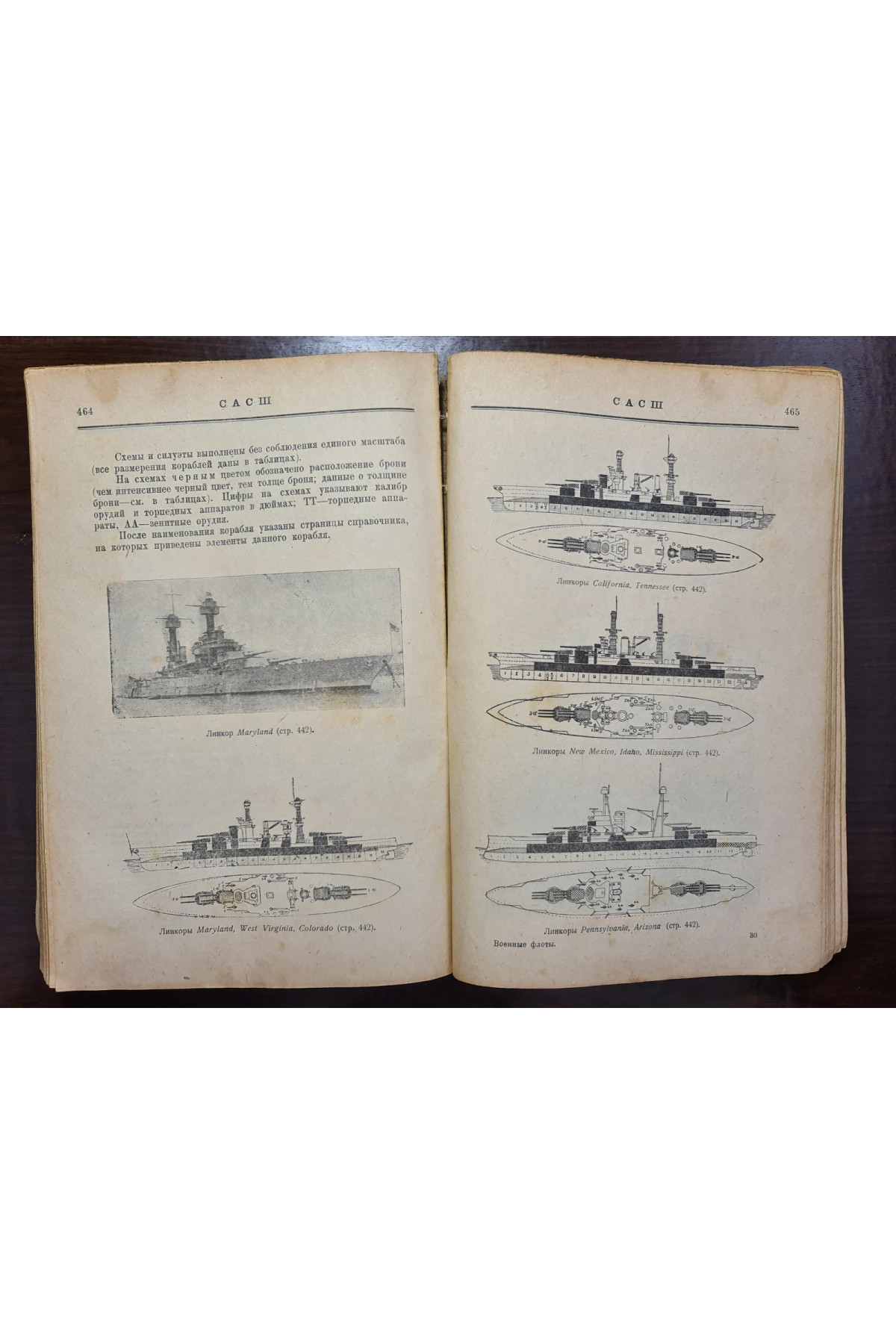 1932 г. Военные флоты  