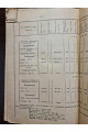 1932 г. Военные флоты  