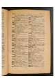 1918 р.  Російсько-український словник