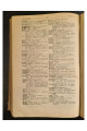 1918 р.  Російсько-український словник