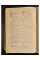 1918 р.  Російсько-український словник