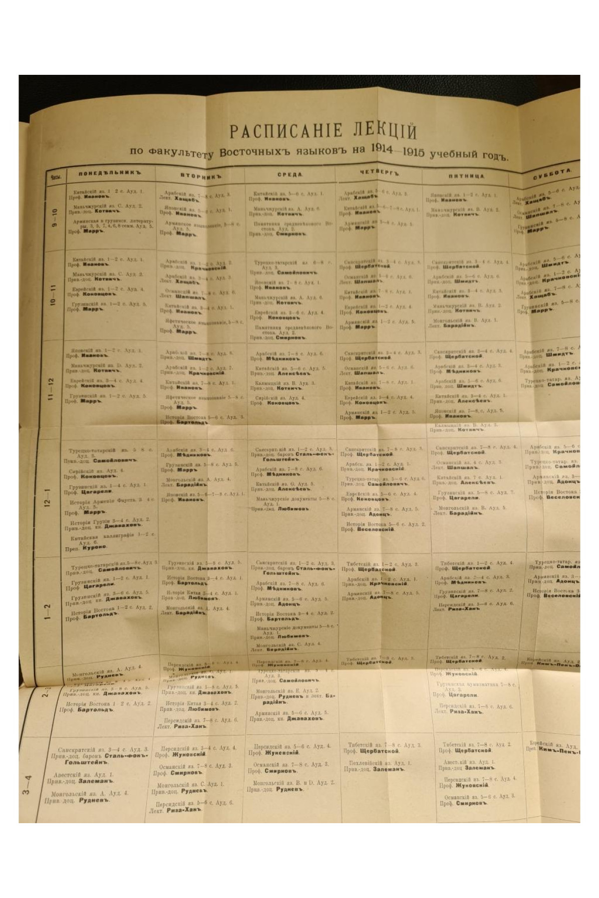 1914 г. Обзоръ преподаванія наукъ по факультету восточныхъ языковъ